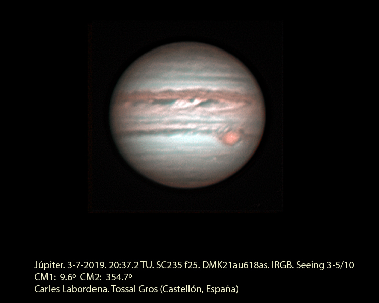 Júpiter y mancha roja