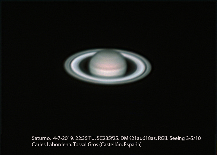 Saturno se aproxima