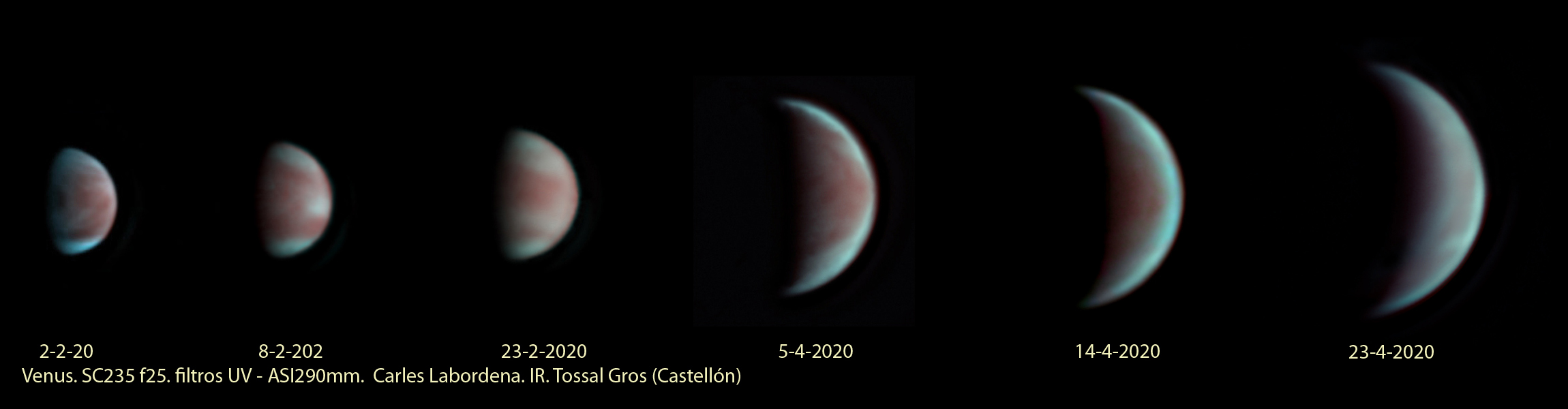 Fases de Venus en color